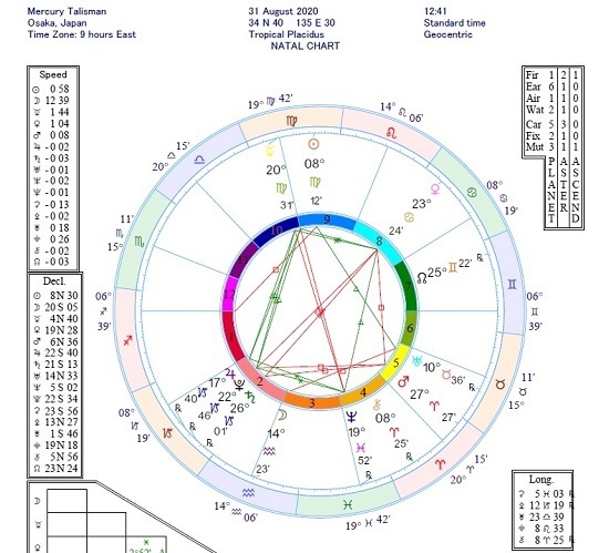 Mercury2020talisman.jpg